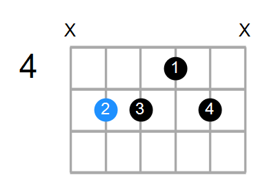 D6/9sus4 Chord